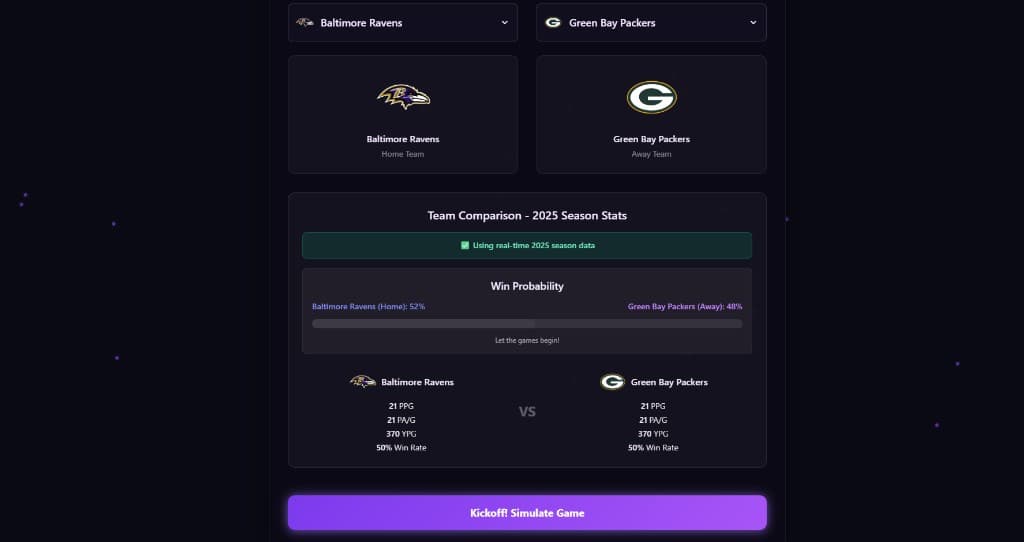 Rival Roster NFL team comparison and win probability